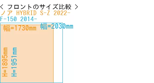 #ノア HYBRID S-Z 2022- + F-150 2014-